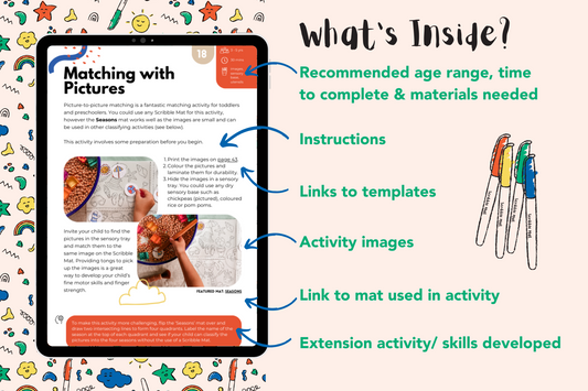 eBook - 20+ Play Ideas, Recipes & Templates to Expand your Play with Scribble Mat