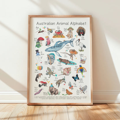 Australian Animal A3 Prints