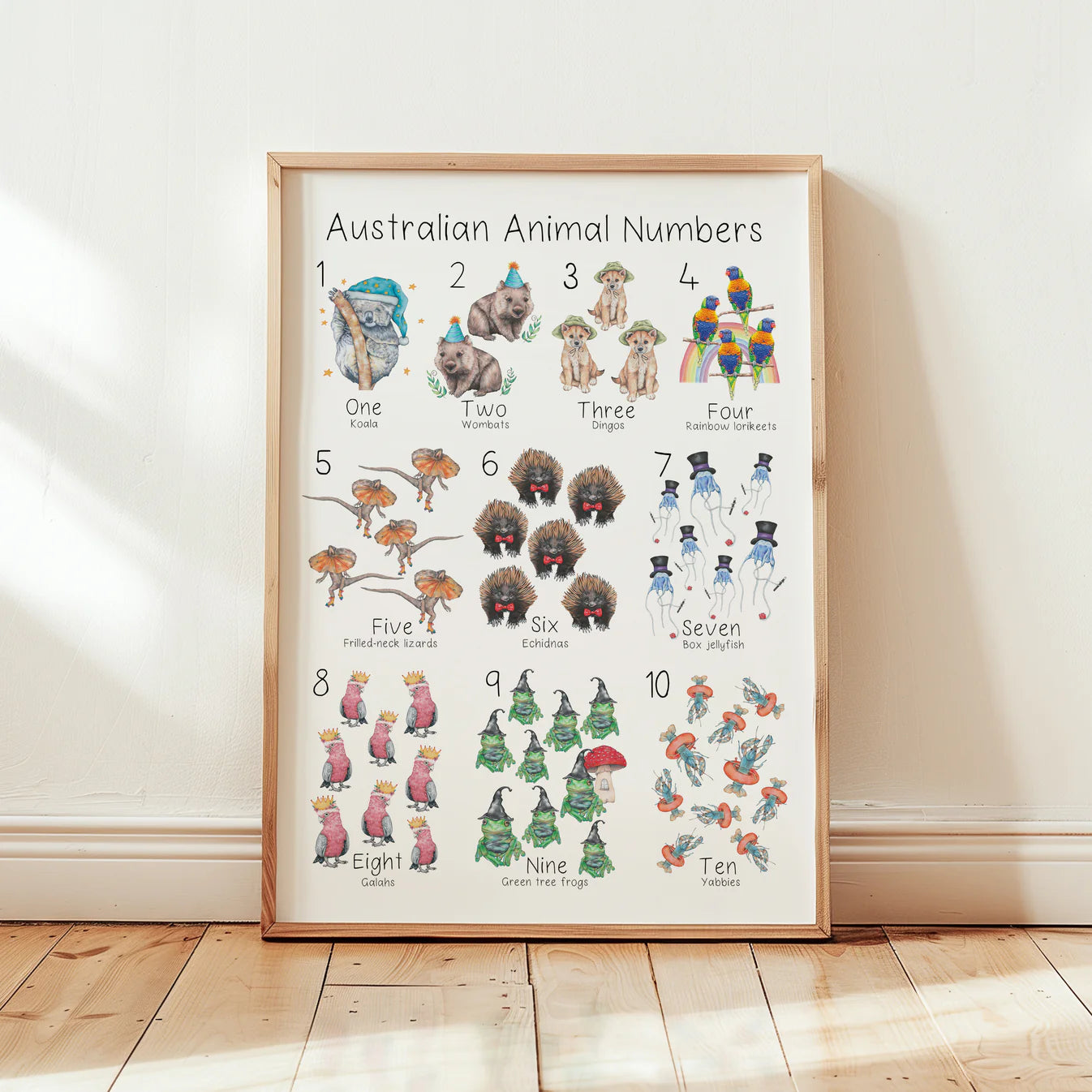 Australian Animal A3 Prints