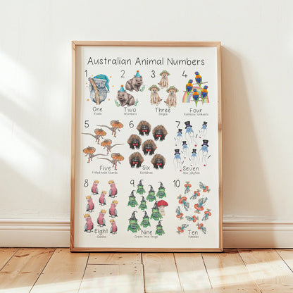 Australian Animal A3 Prints